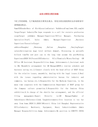 业务主管英文简历表格