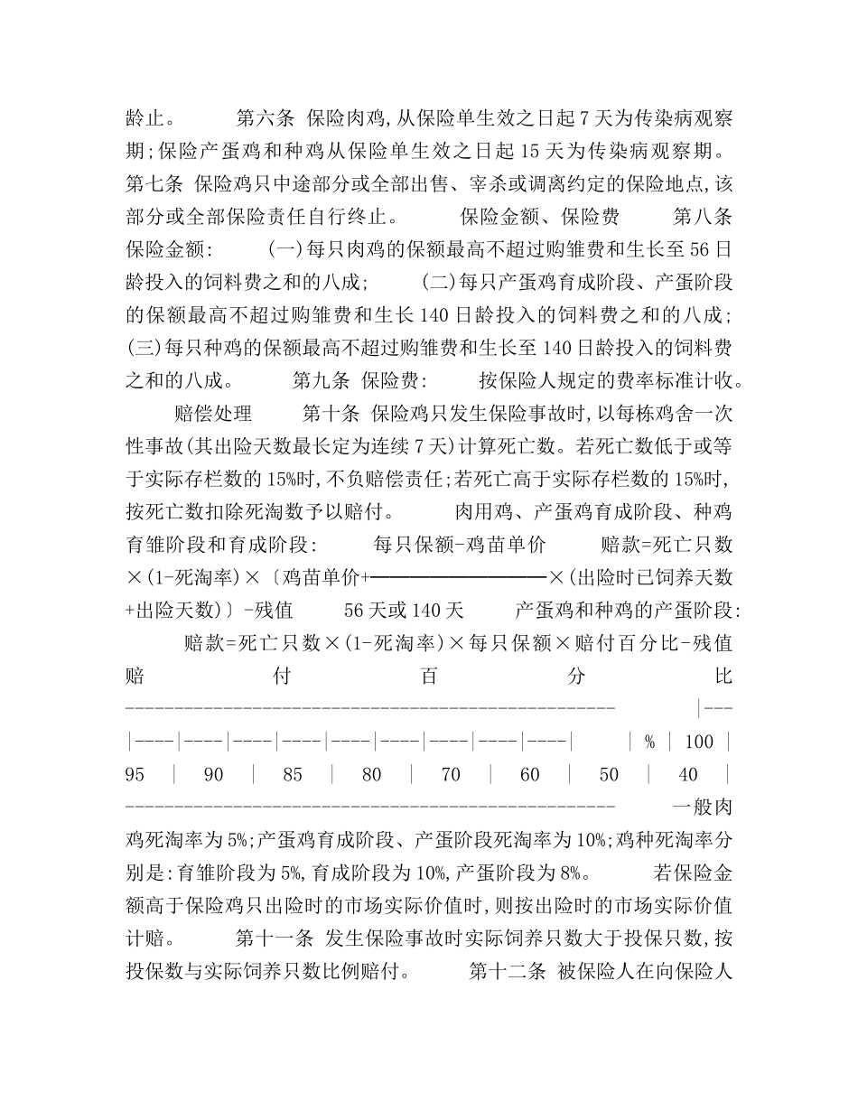 养殖保险合同_第3页