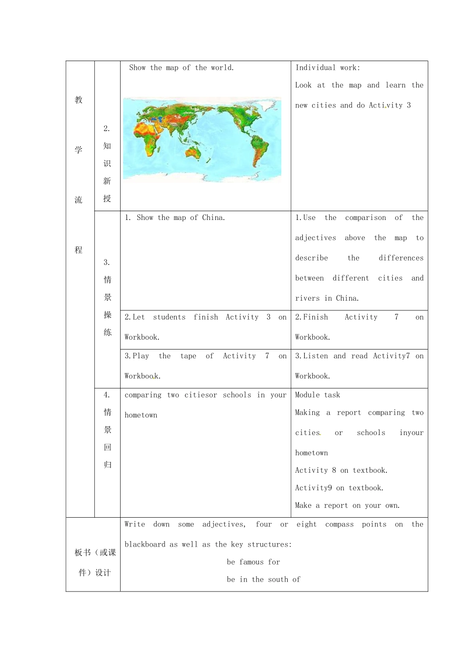 秋八年级英语上册 Module 2 My home town and my country Unit 3 Language in use教案 （新版）外研版-（新版）外研版初中八年级上册英语教案_第3页