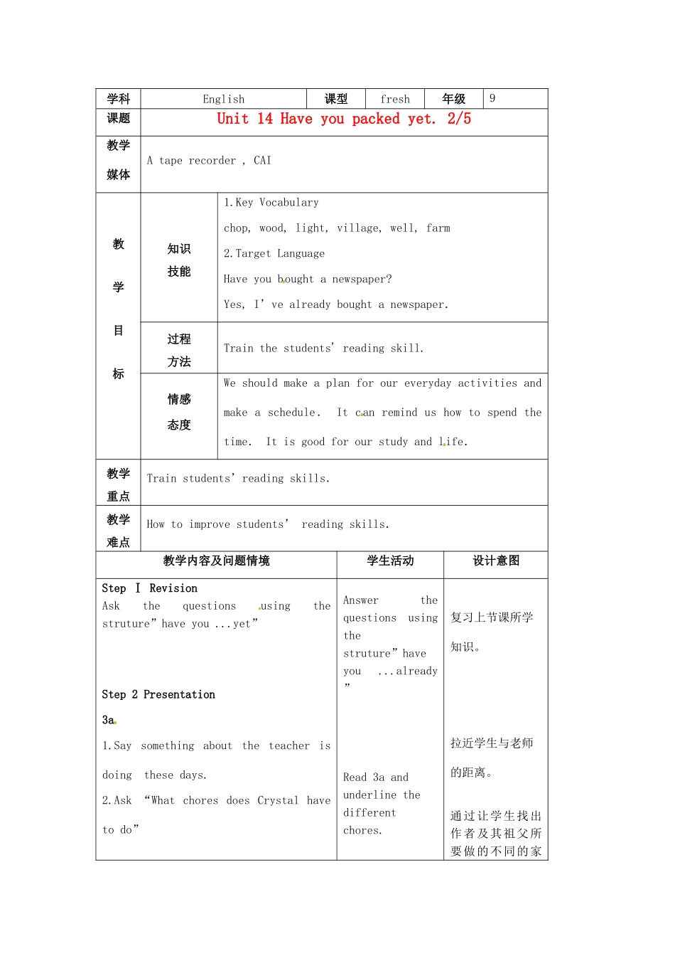 陕西省神木县大保当中学九年级英语 unit 14 Have you packed yet period 2教案 人教新目标版_第1页