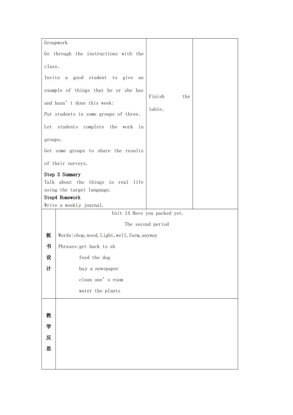 陕西省神木县大保当中学九年级英语 unit 14 Have you packed yet period 2教案 人教新目标版_第3页