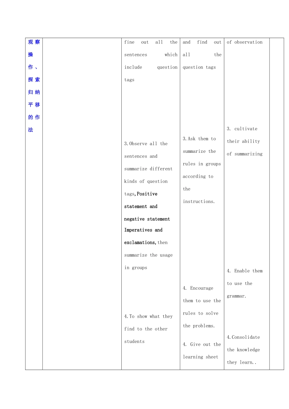 秋九年级英语上册 Unit 1《Wise men in history》教案5 （新版）牛津深圳版-牛津深圳版初中九年级上册英语教案_第2页