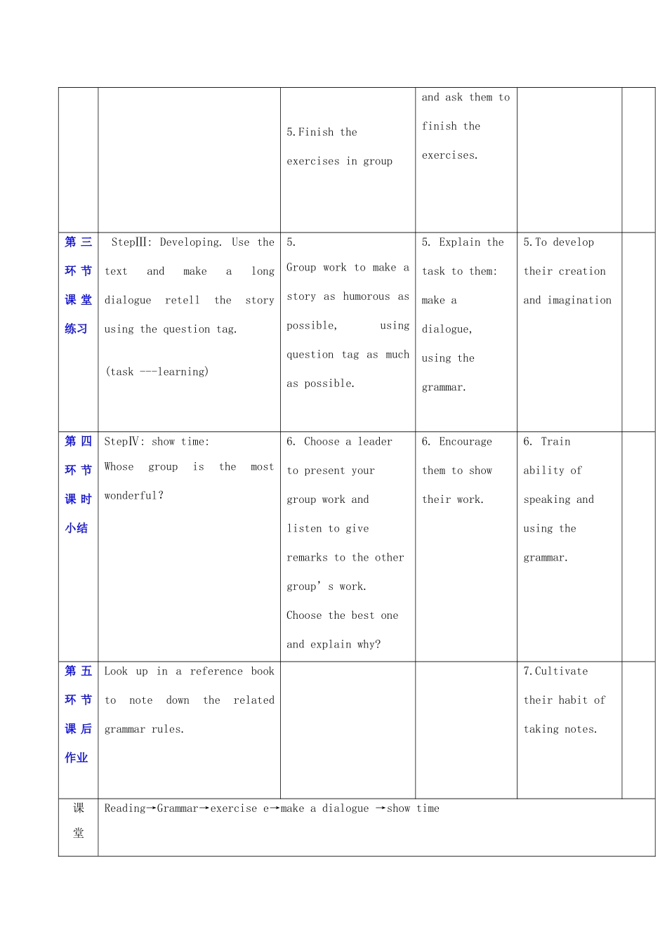 秋九年级英语上册 Unit 1《Wise men in history》教案5 （新版）牛津深圳版-牛津深圳版初中九年级上册英语教案_第3页