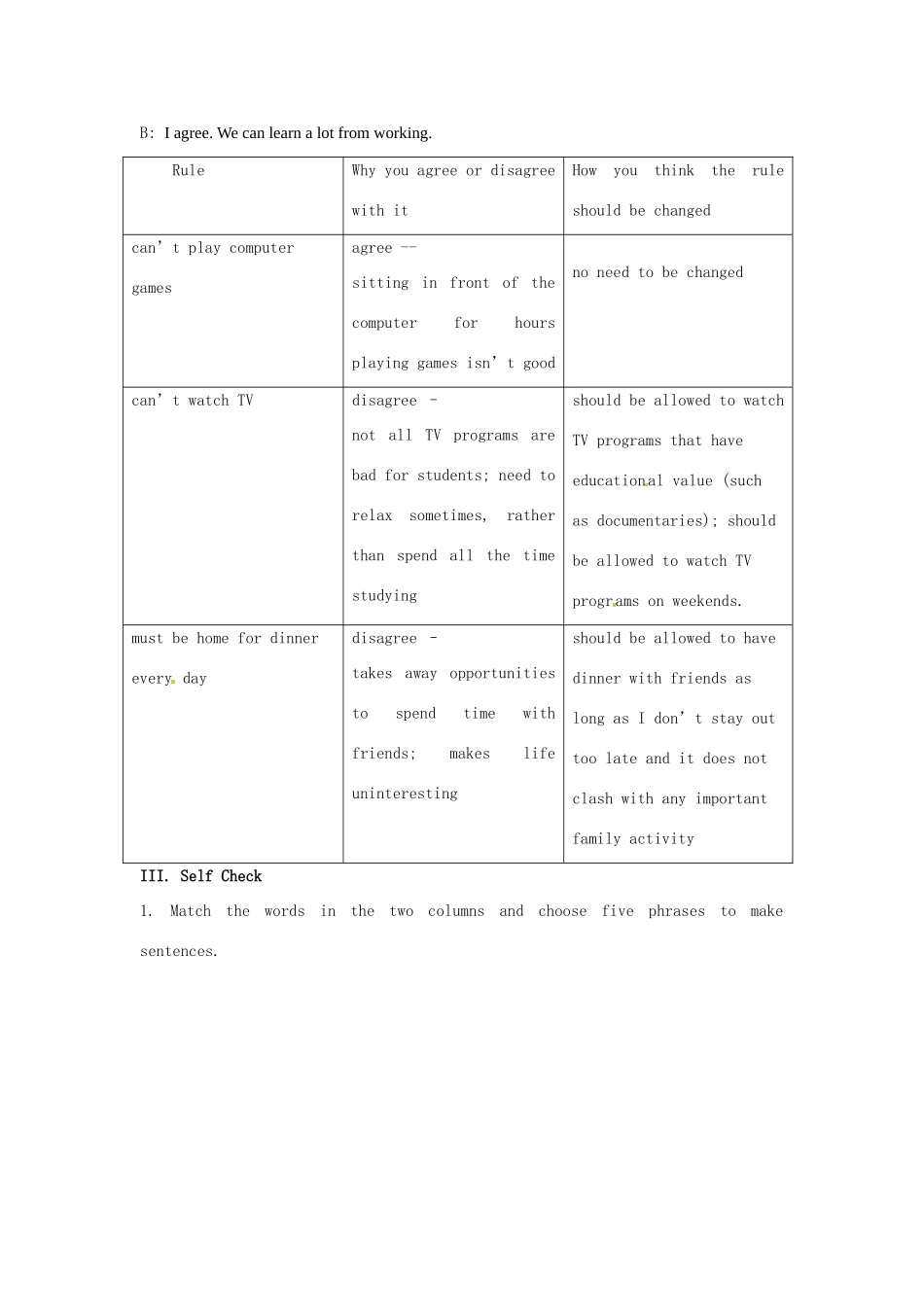秋九年级英语全册 Unit 2《Teenagers should be allowed to choose their own clothes》（Section B 3a-Self Check）教案 （新版）鲁教版五四制-鲁教版五四制初中九年级全册英语教案_第2页