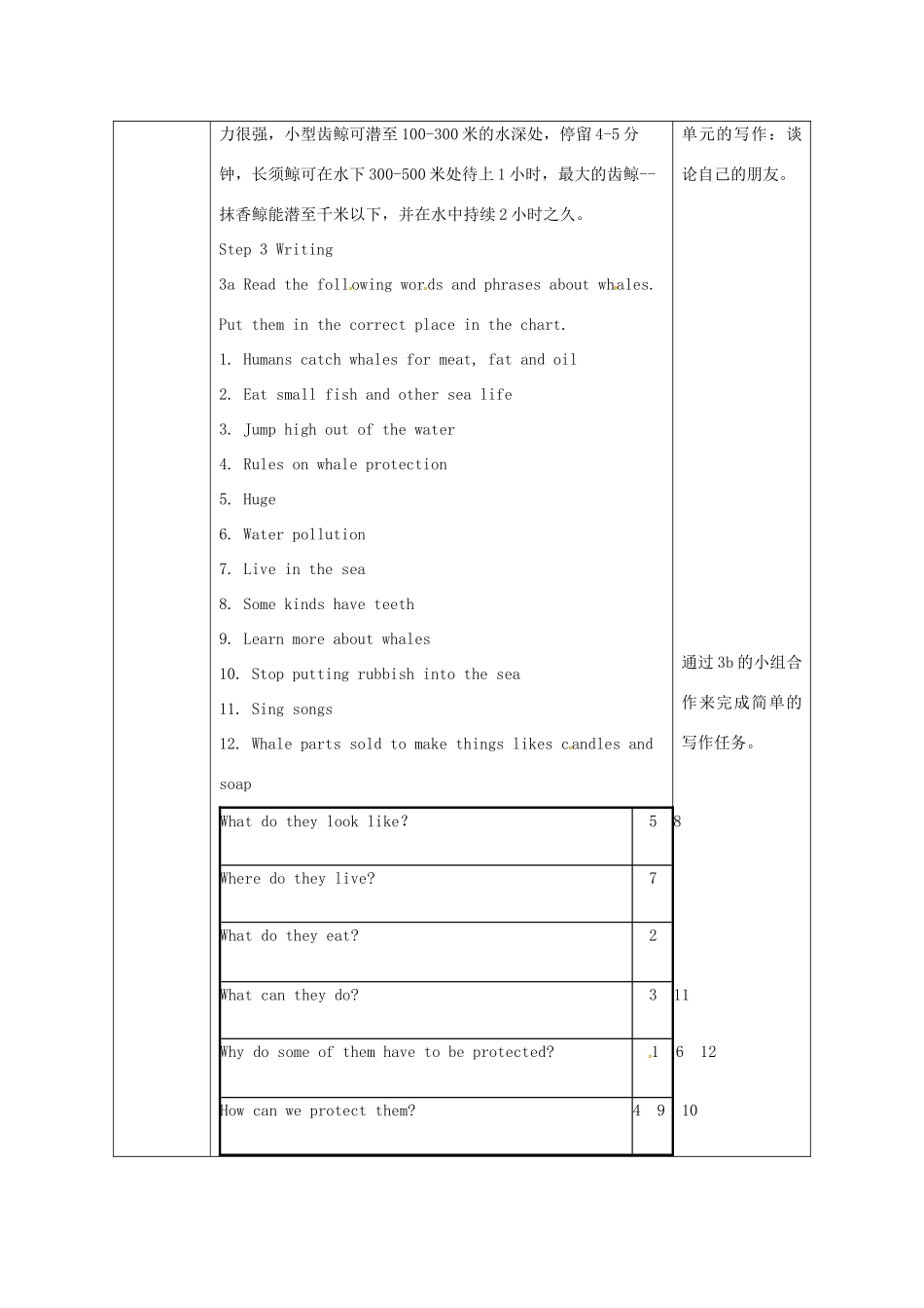 陕西省安康市石泉县池河镇八年级英语下册 Unit 7 What’s the highest mountain in the world（第7课时）Section B（3a-self check）教案 （新版）人教新目标版-（新版）人教新目标版初中八年级下册英语教案_第3页
