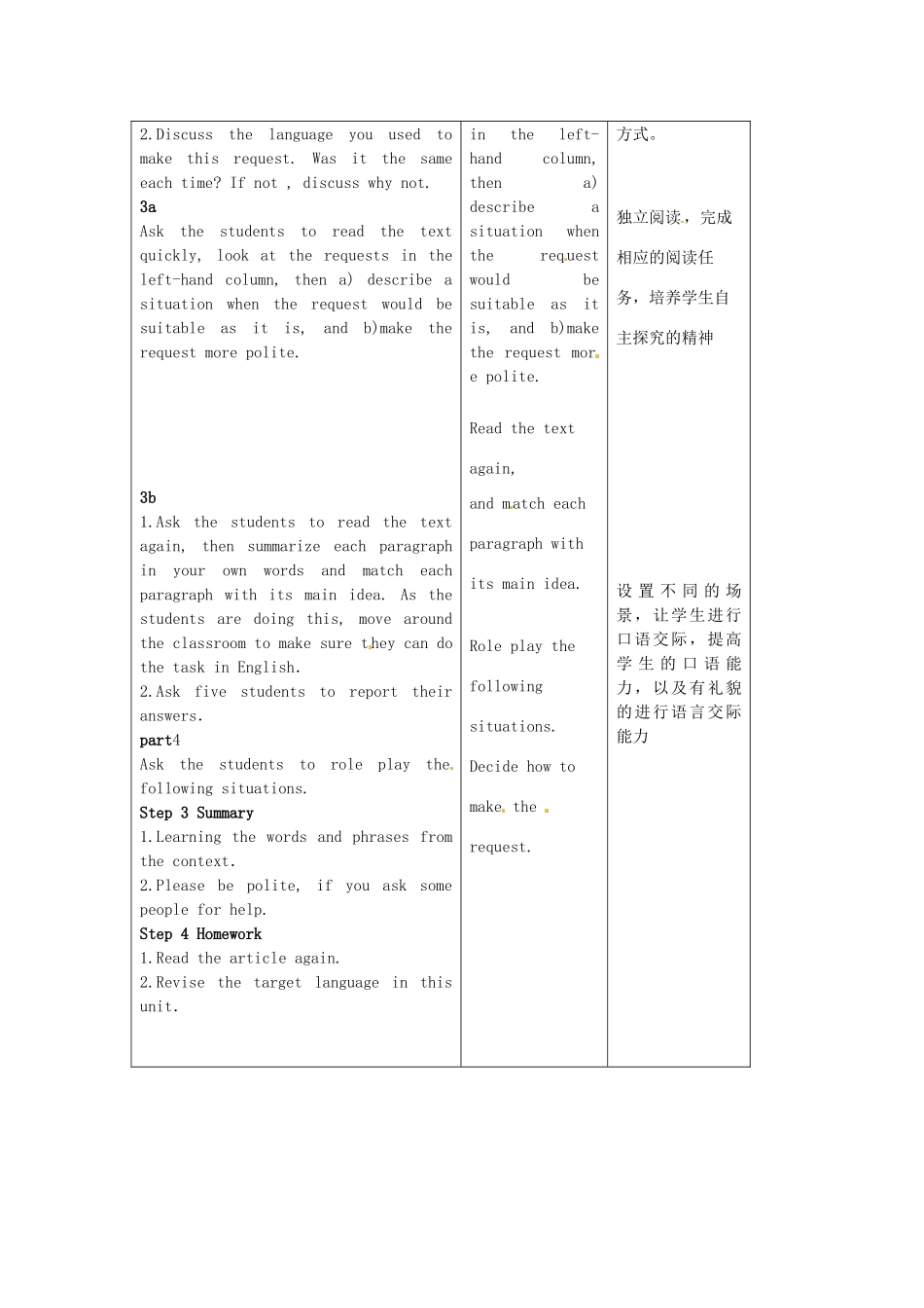 陕西省神木县大保当中学九年级英语 unit 11 Could you please tell me where the restrooms are period 6教案 人教新目标版_第2页