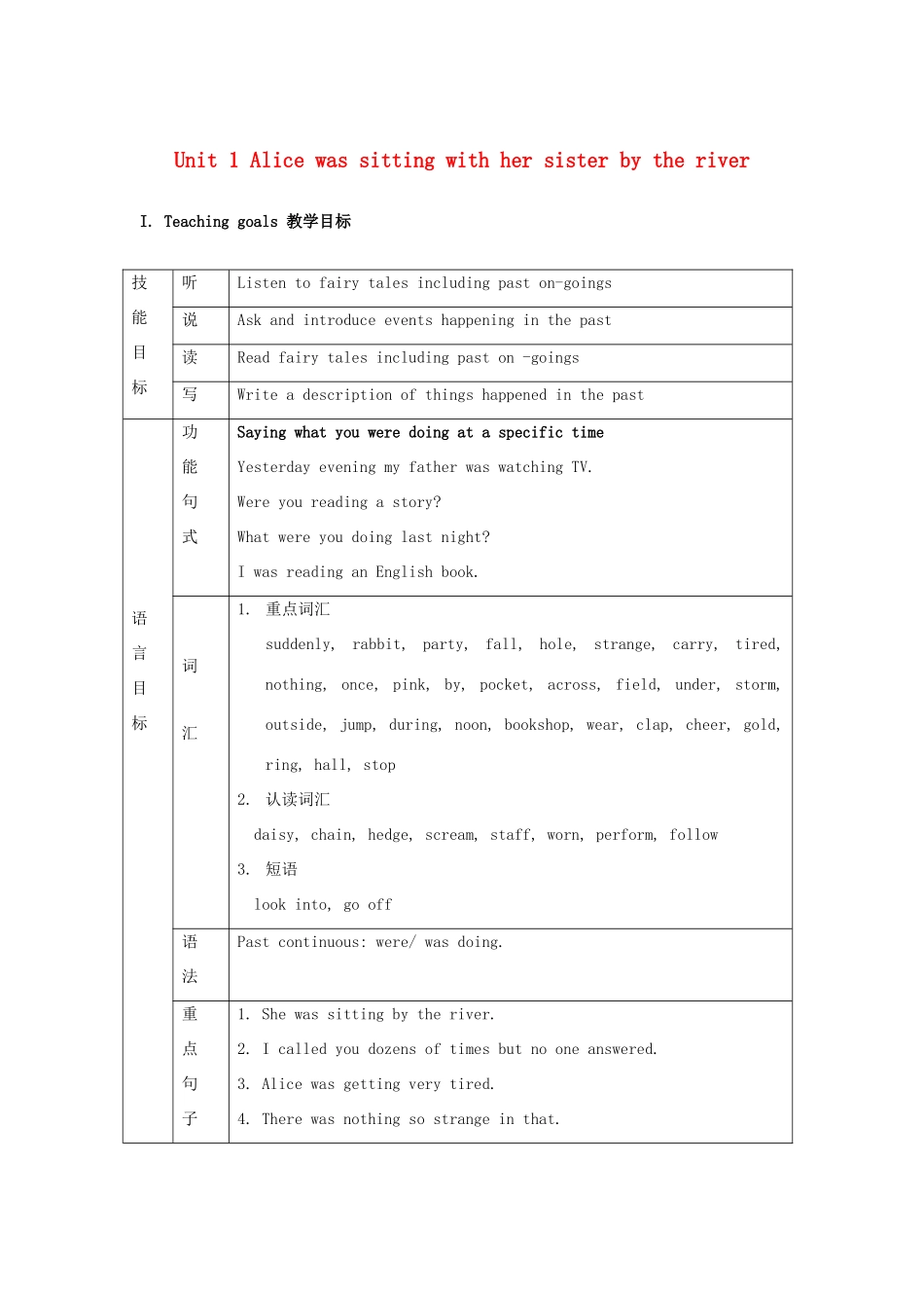 秋八年级英语上册 Module 7 A famous story Unit 1 Alice was sitting with her sister by the river教案 （新版）外研版-（新版）外研版初中八年级上册英语教案_第1页