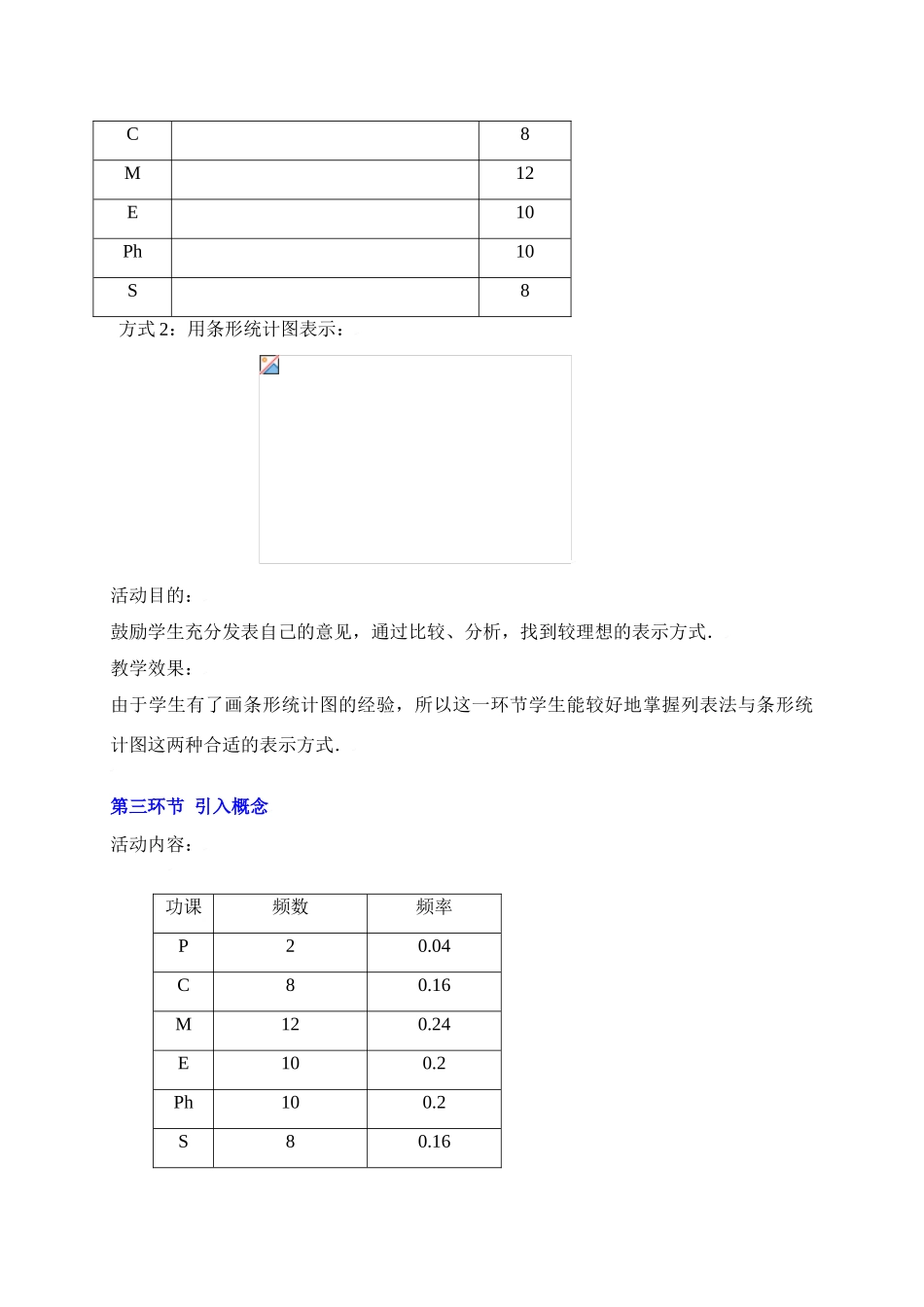 频数与频率（一）_第3页