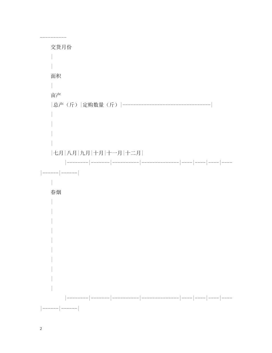 烟叶订购合同范本 _第2页