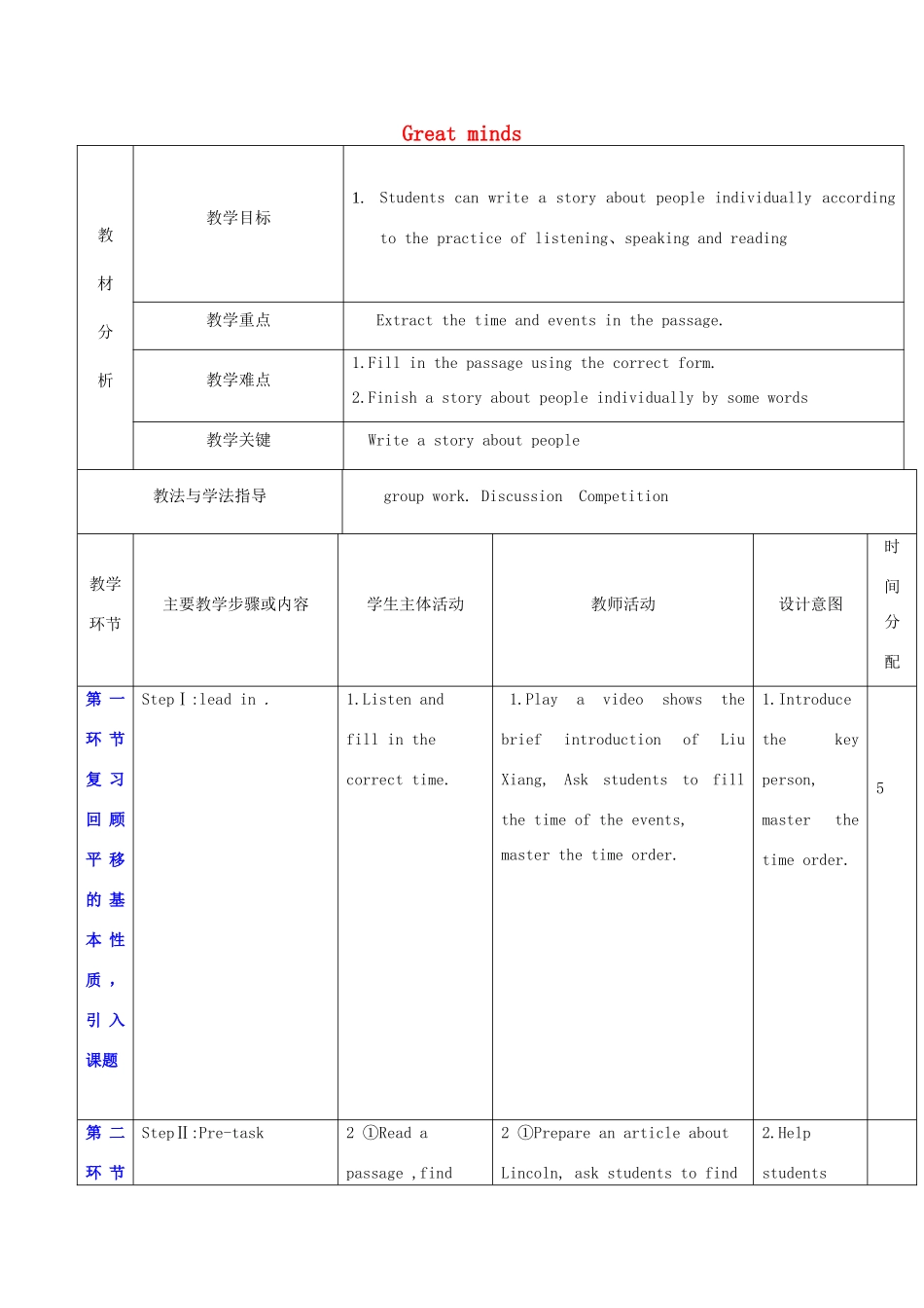 秋九年级英语上册 Unit 2《Great minds》教案5 （新版）牛津深圳版-牛津深圳版初中九年级上册英语教案_第1页