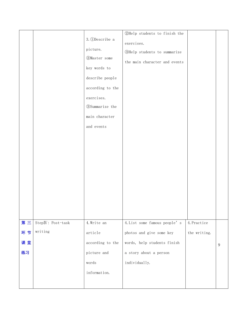 秋九年级英语上册 Unit 2《Great minds》教案5 （新版）牛津深圳版-牛津深圳版初中九年级上册英语教案_第3页