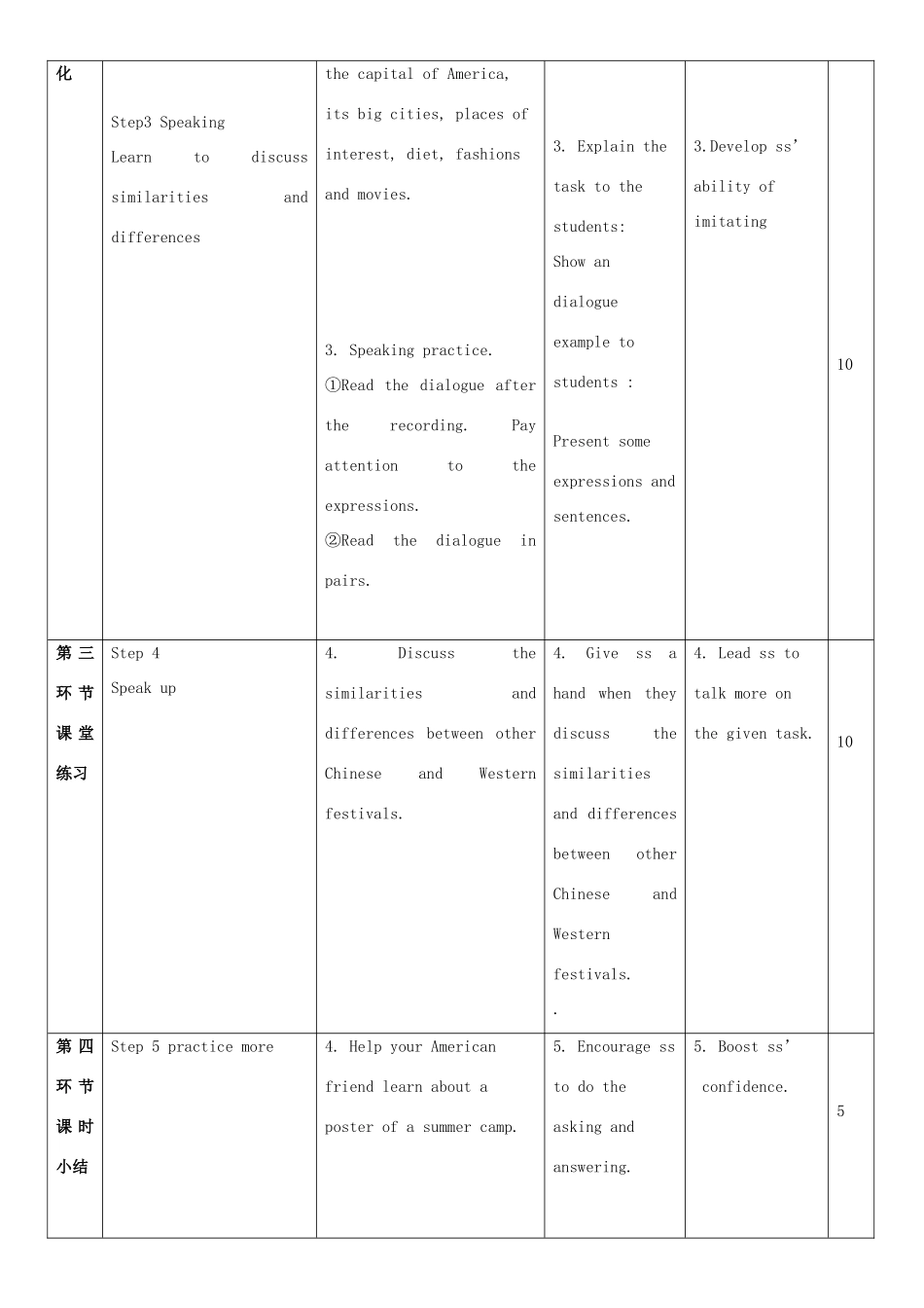 九年级英语下册 Module 1 Explorations and exchanges Unit 2 Culture shock教案4 牛津深圳版-牛津深圳版初中九年级下册英语教案_第2页