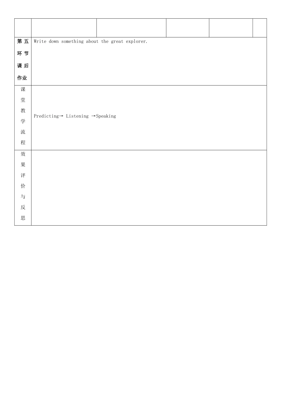 九年级英语下册 Module 1 Explorations and exchanges Unit 2 Culture shock教案4 牛津深圳版-牛津深圳版初中九年级下册英语教案_第3页