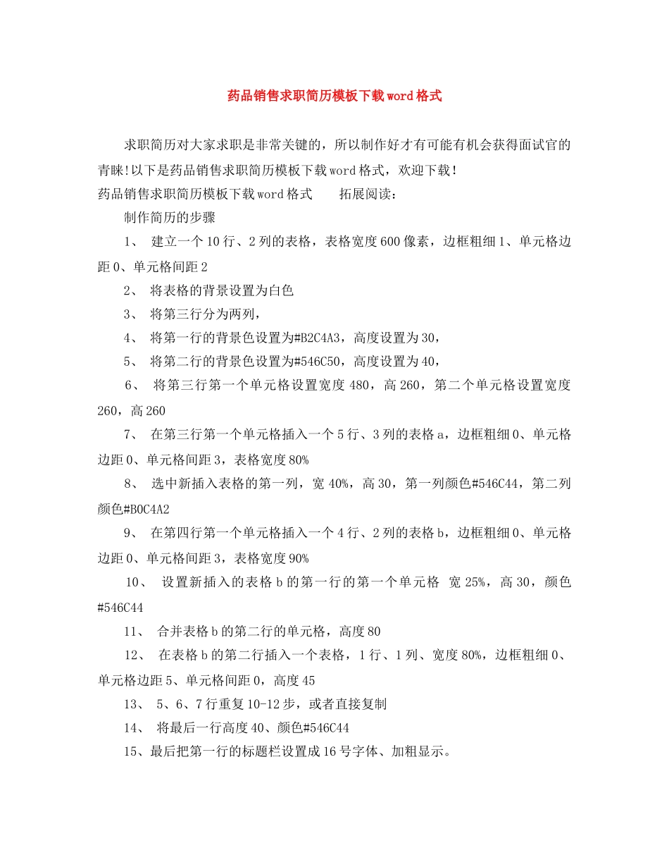 药品销售求职简历模板下载word格式 _第1页