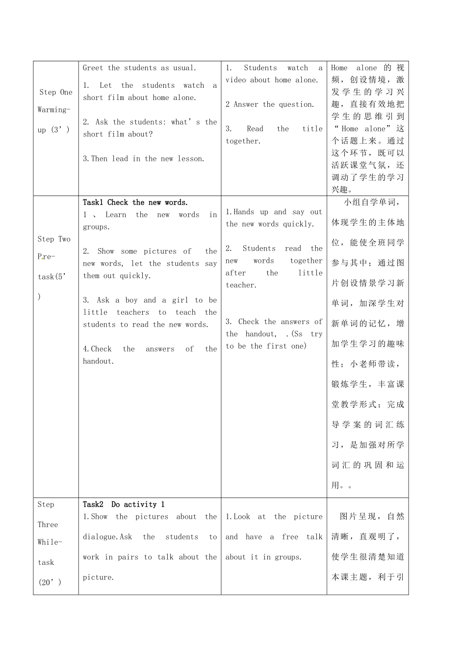 浙江省平阳县昆阳镇九年级英语上册 Module 4 Home alone Unit 1 I can look after myself，although it won’t be easy for me教案 （新版）外研版-（新版）外研版初中九年级上册英语教案_第2页