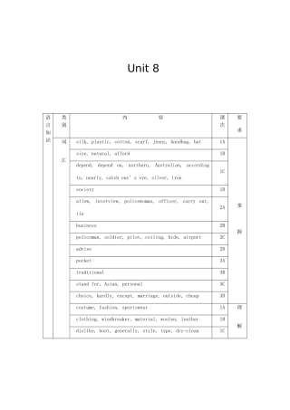 重庆市涪陵九中八年级英语下册 Unit 8 教案 人教新目标版