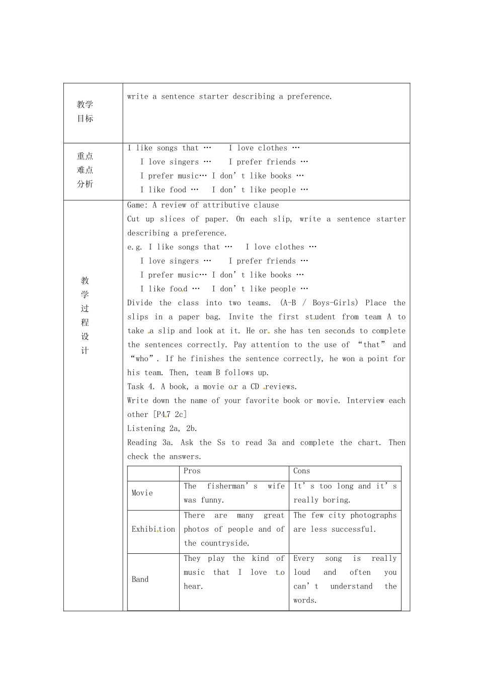 浙江省绍兴县杨汛桥镇中学九年级英语 Unit6《I like music that I can dance to》教案（2） 人教新目标版_第2页