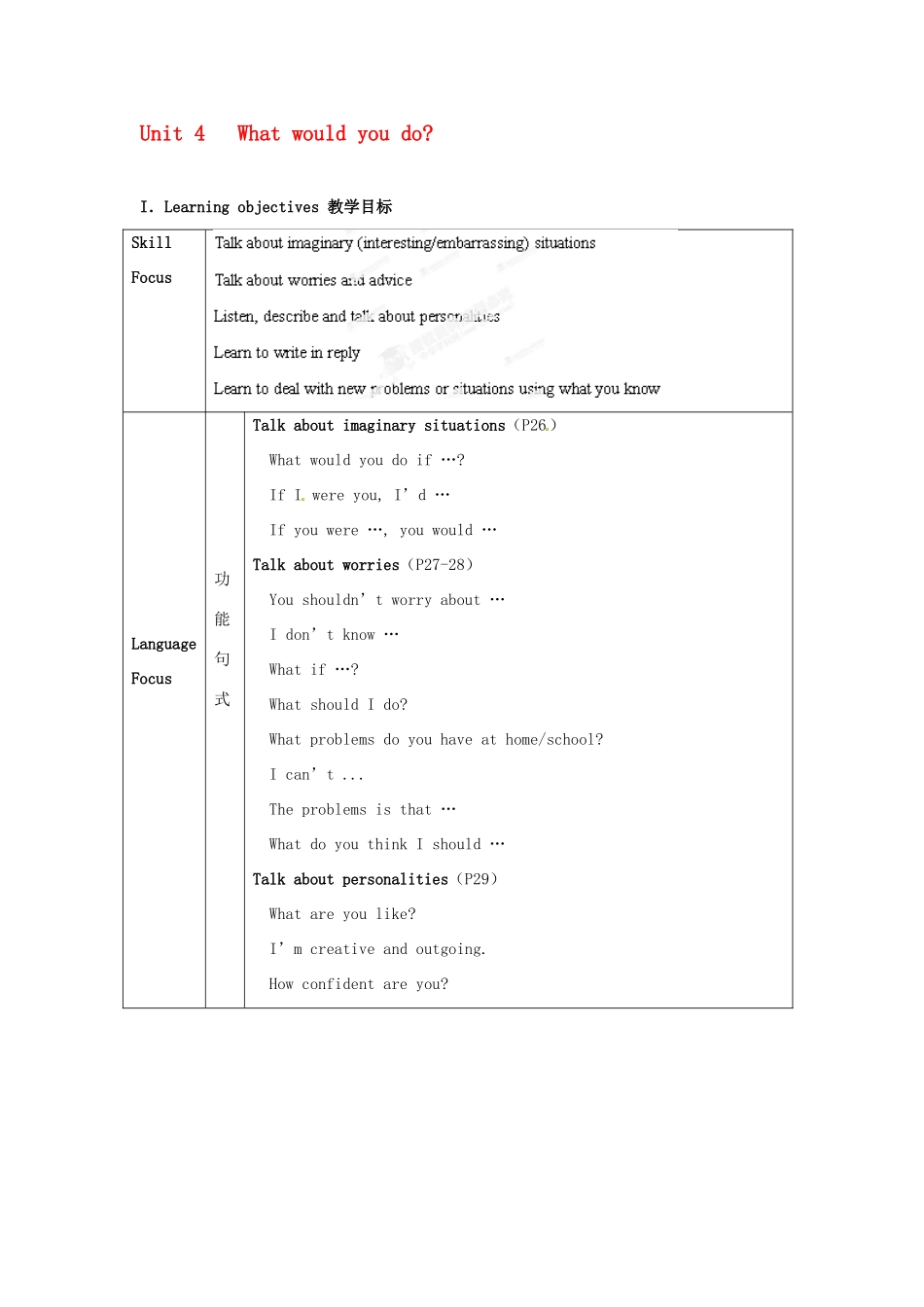 黑龙江省绥化市第九中学九年级英语全册 Unit 4 What would you do教案2 人教新目标版_第1页