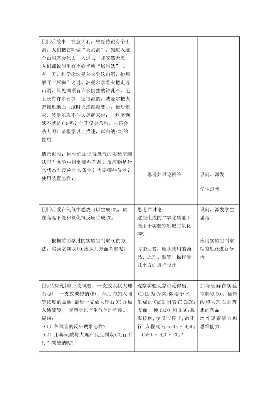 2013年秋九年级化学上册 第六单元 碳和碳的氧化物 课题2 二氧化碳制取的研究教案（2） （新版）新人教版_第2页