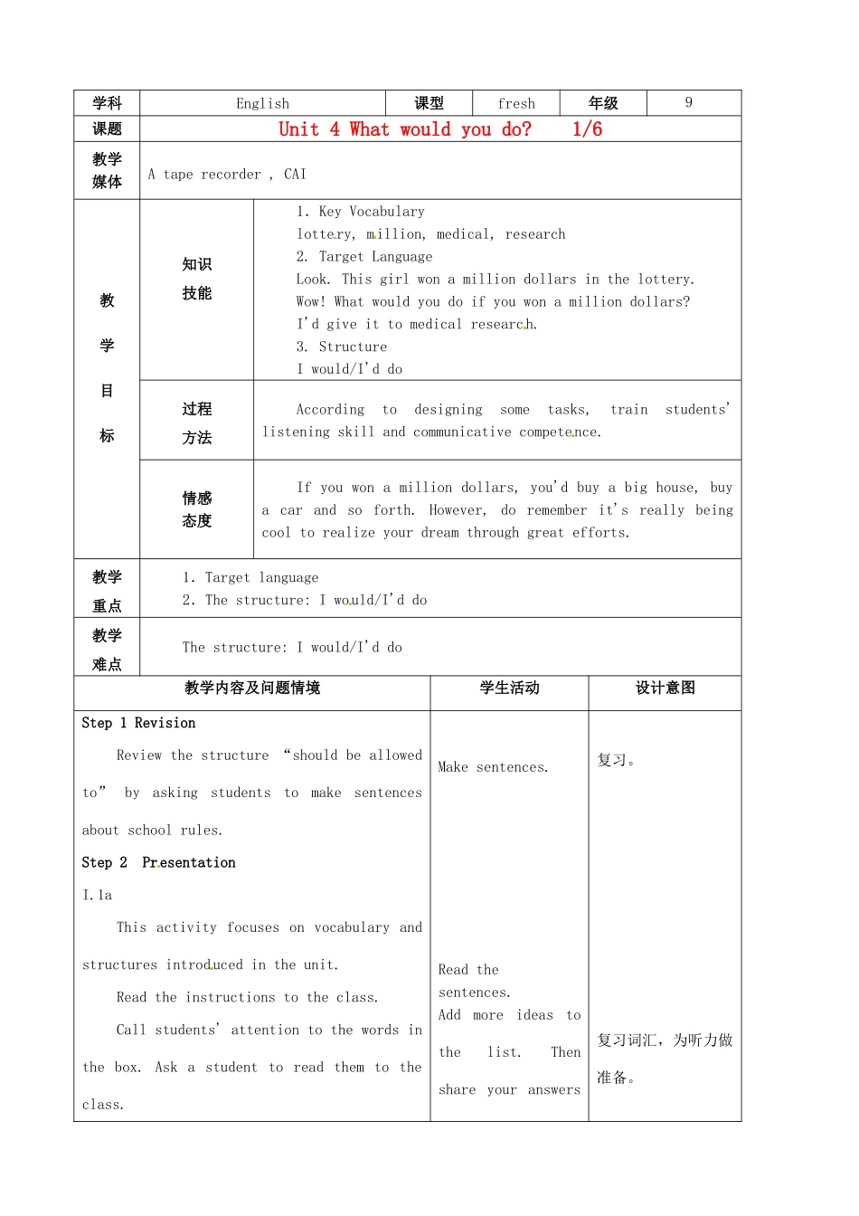 陕西省神木县大保当中学九年级英语 Unit 4 What would you do Period 1教案 人教新目标版_第1页