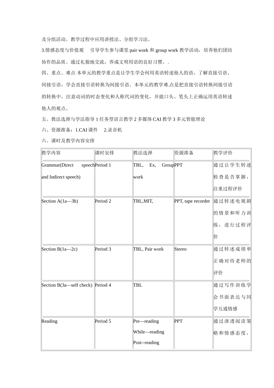 河南省洛阳市东升二中八年级英语下册 Unit 4 He said I was hard-working教学设计 人教新目标版_第2页