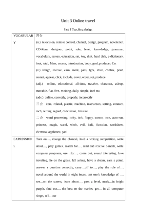 牛津版八年级英语Unit 3 Online travel--Vocabulary [ty]