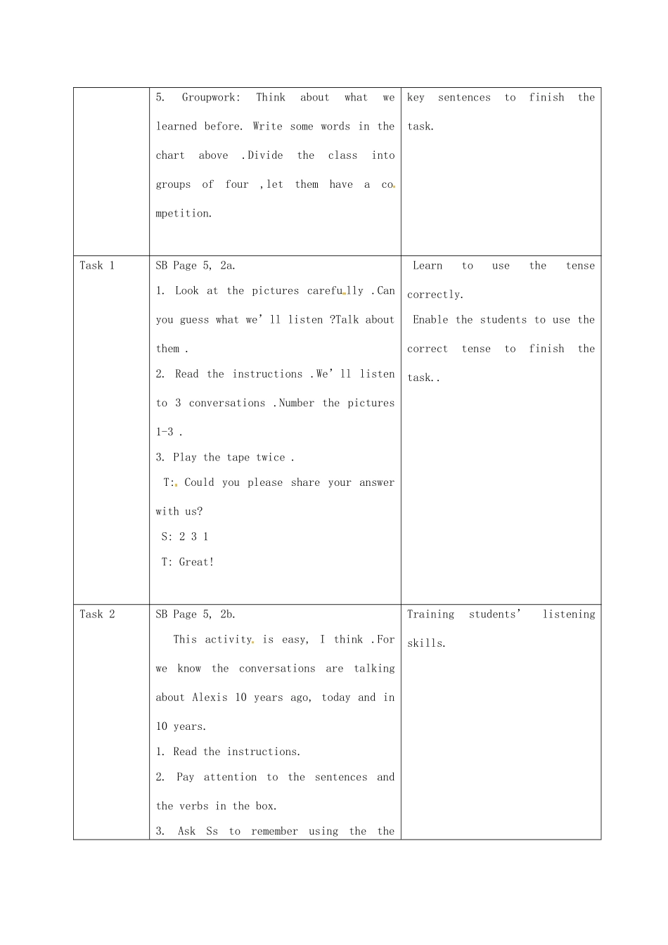 海南省万宁市思源实验学校八年级英语下册 Unit1 Will people have robots（第四课时）教案 人教新目标版_第3页
