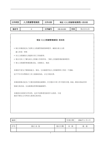人力资源部管理规范