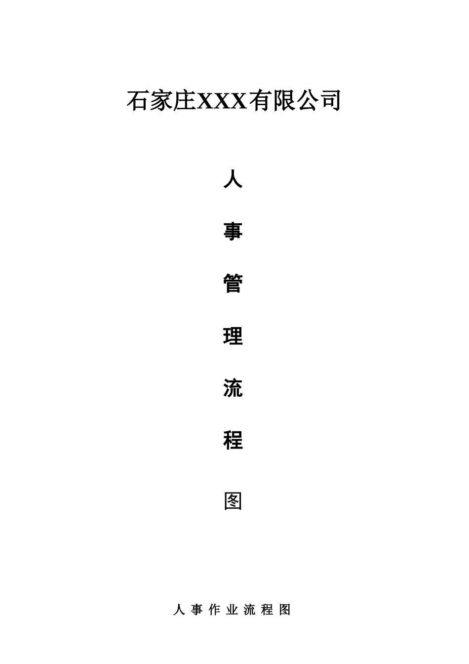 人事管理工作流程图_第1页