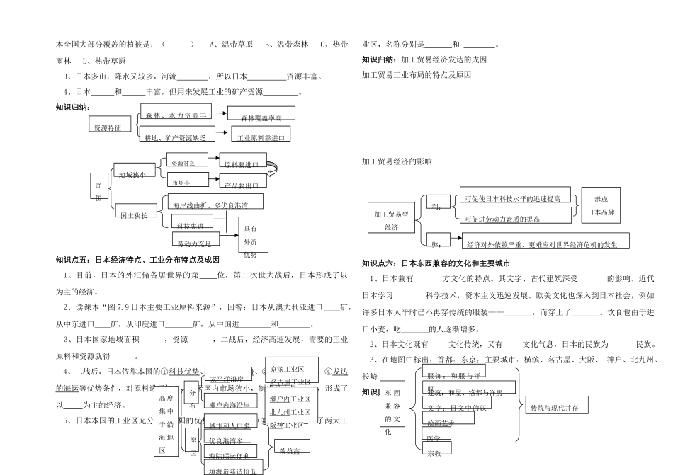 七年级地理下册 第七章第一节日本学案 人教新课标版_第2页