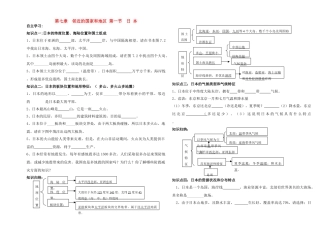 七年级地理下册 第七章第一节日本学案 人教新课标版
