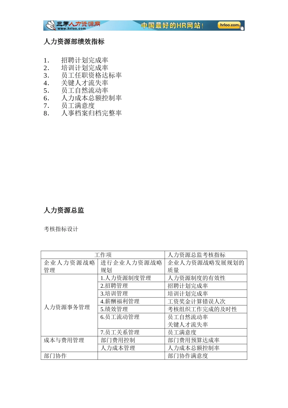 人力资源部绩效考核指标_第2页