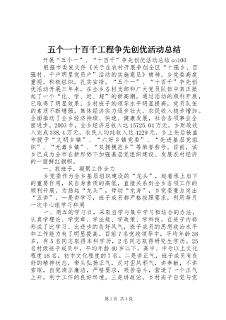 五个一十百千工程争先创优活动总结 