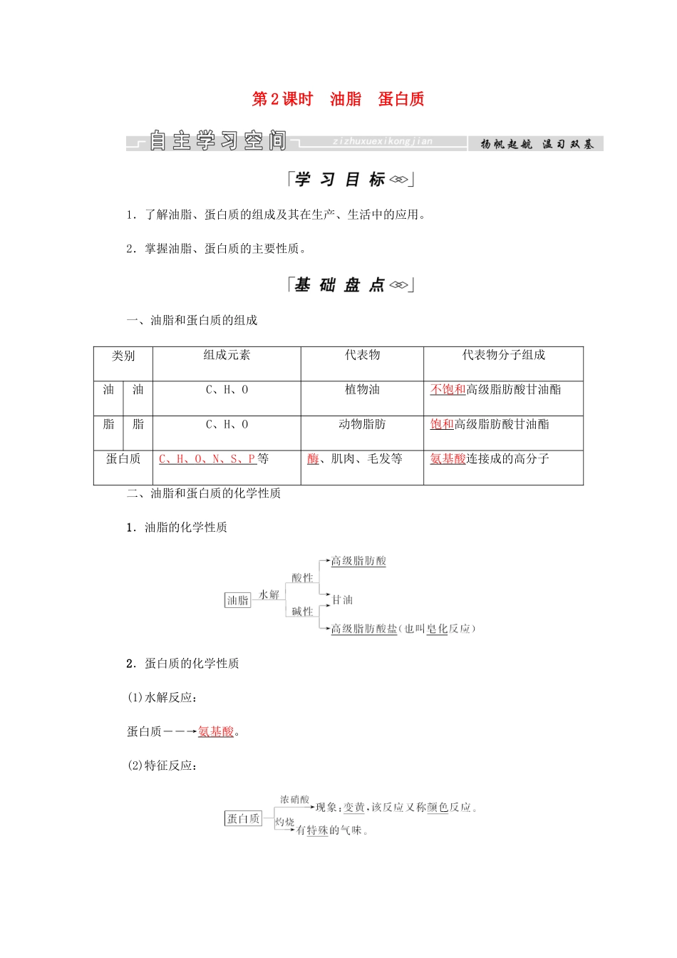 高中化学 第3章 有机化合物 第四节 第2课时 油脂 蛋白质学案 新人教版必修2-新人教版高二必修2化学学案_第1页
