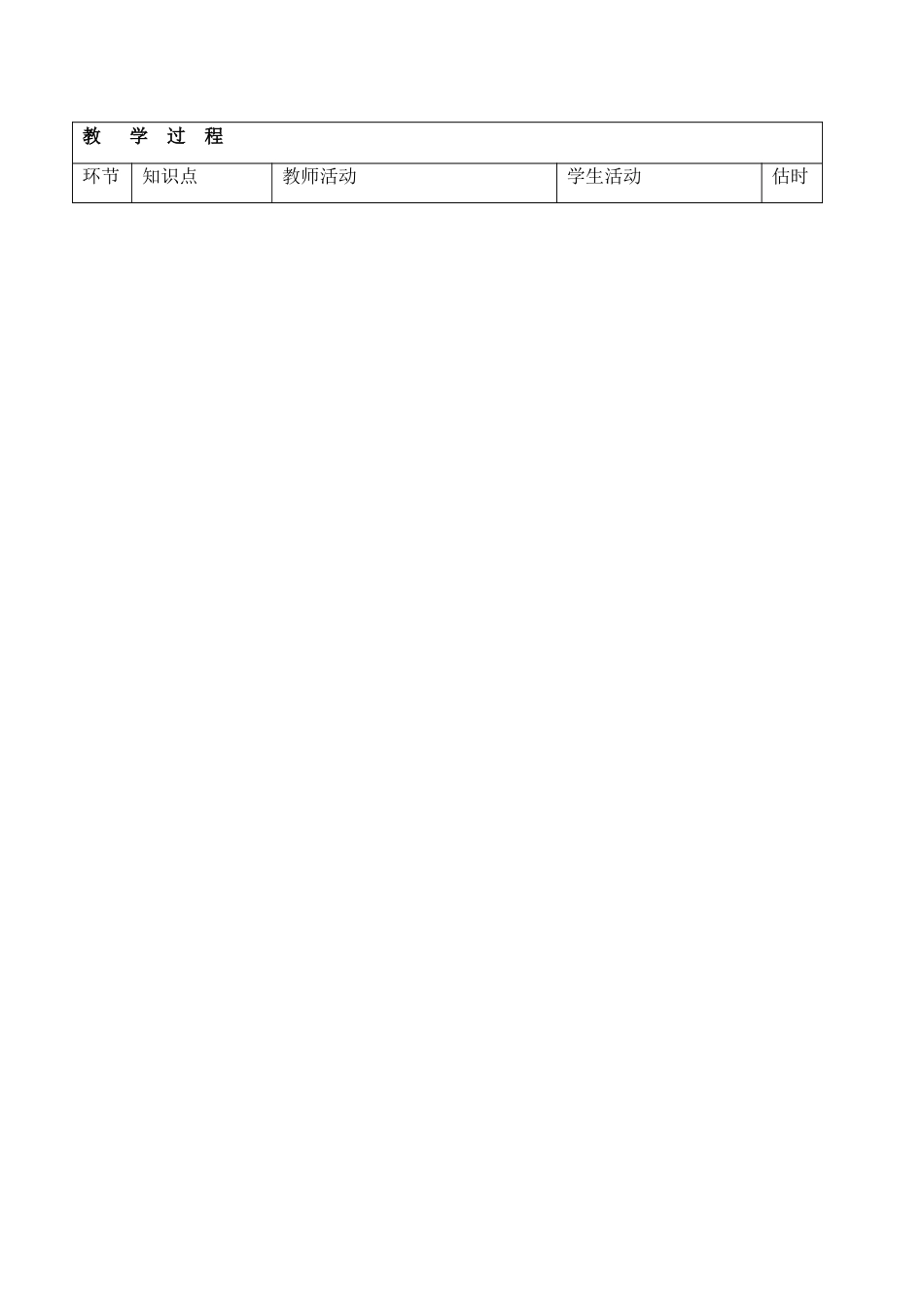 七年级政治下册《行为不同 结果不同》课时教学设计_第2页