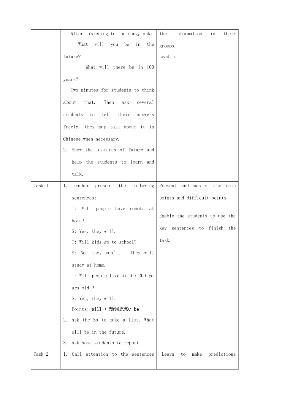 海南省万宁市思源实验学校八年级英语下册《Unit 1 Will people have robots Period 1 Section A(1a-1c)》教案 人教新目标版_第2页