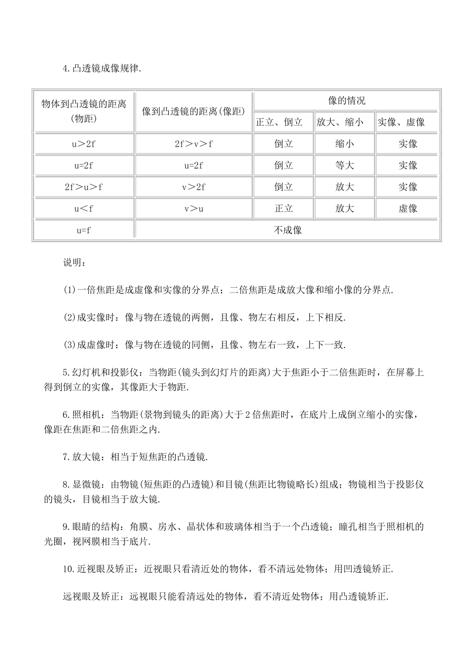 【名师解读】八年级物理第六章 《常见的光学仪器》单元复习精品导学学案B (北师大版)_第2页