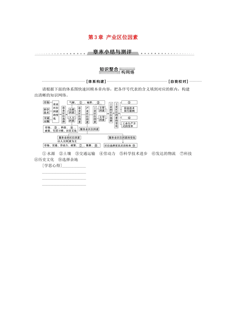 高中地理 第3章 产业区位因素章末小结与测评学案 新人教版必修第二册-新人教版高一第二册地理学案_第1页