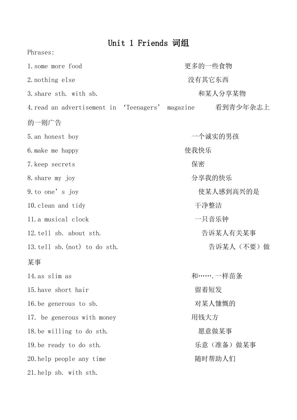 牛津版八年级英语Unit1 Friends 词组_第1页