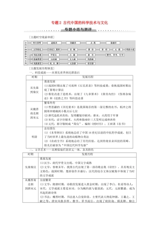 高中历史 专题2 古代中国的科学技术与文化专题小结与测评学案 人民版必修3-人民版高二必修3历史学案