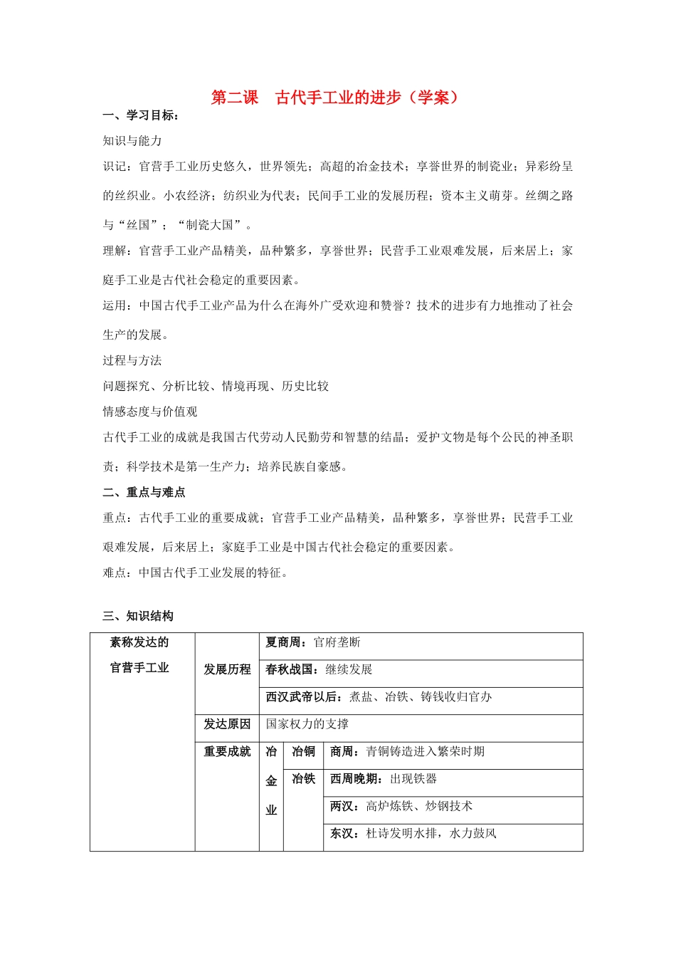 高中历史《古代手工业的进步》学案5 新人教版必修2_第1页