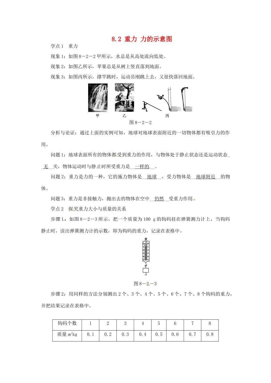 2015年春八年级物理下册 8.2 重力 力的示意图学点练习 （新版）苏科版_第1页