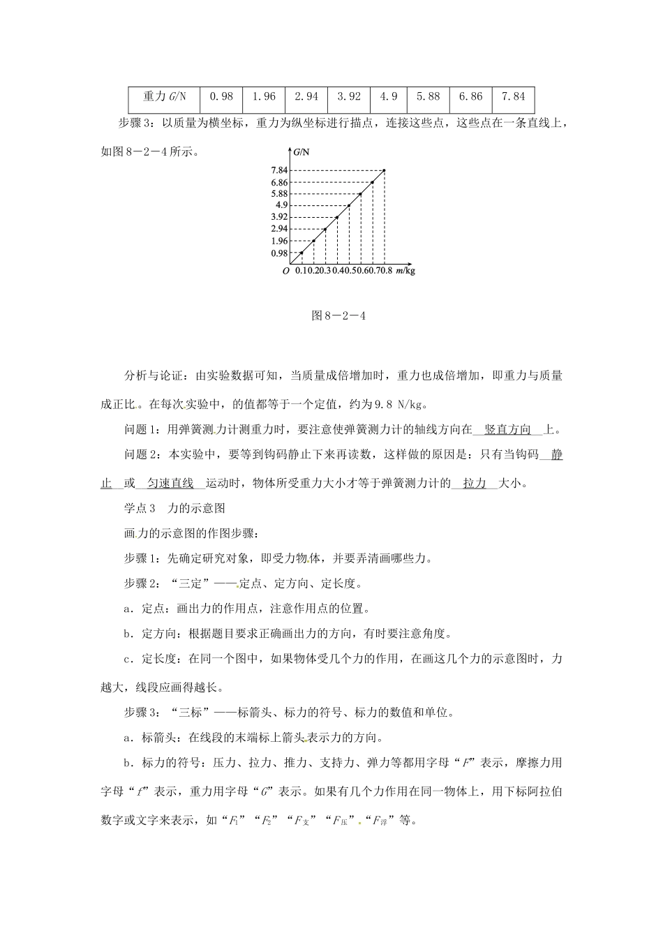 2015年春八年级物理下册 8.2 重力 力的示意图学点练习 （新版）苏科版_第2页