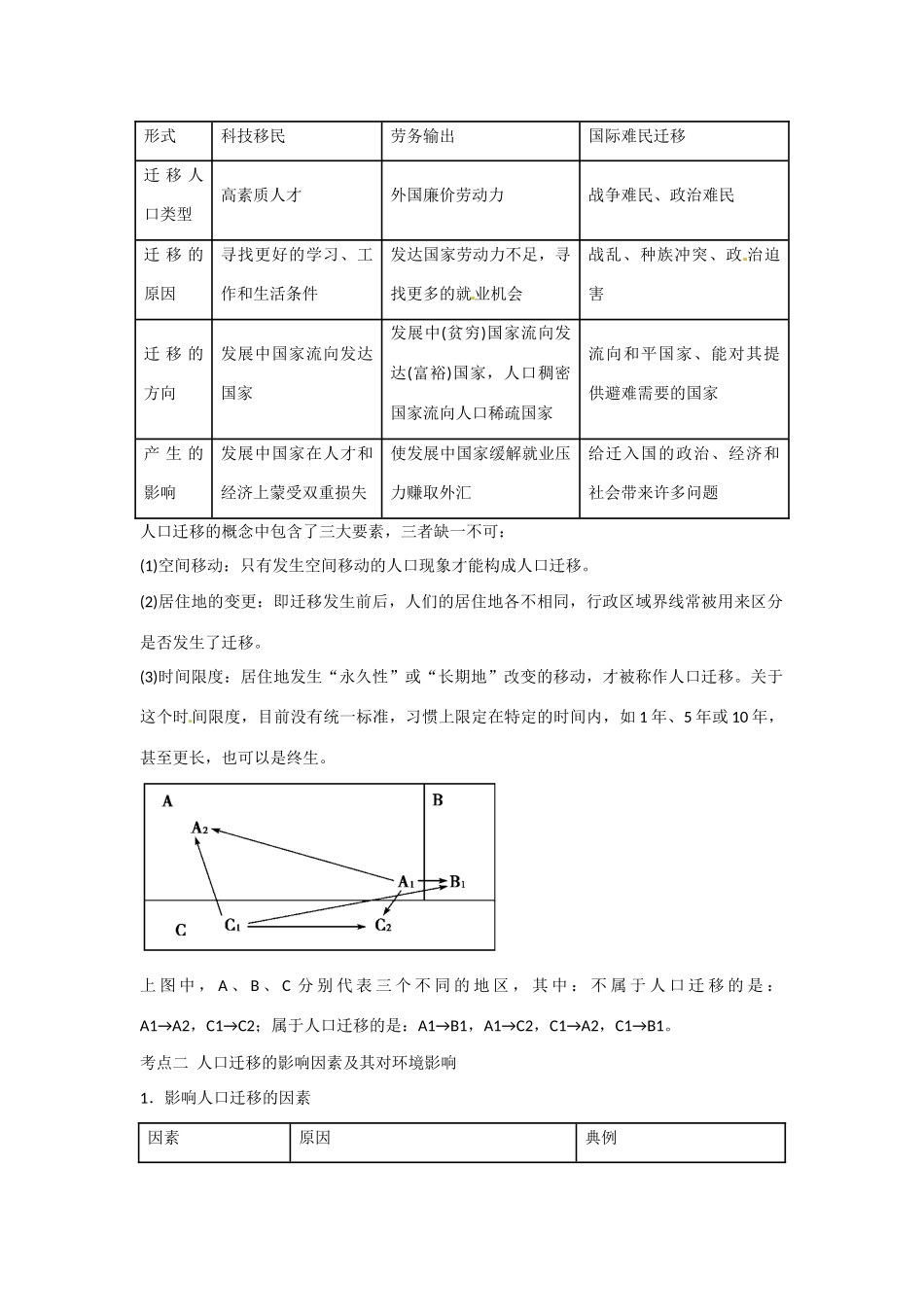 广东省惠州市惠东县安墩中学高中地理 第一章 1.2 人口的空间变化学案 新人教版必修2_第2页