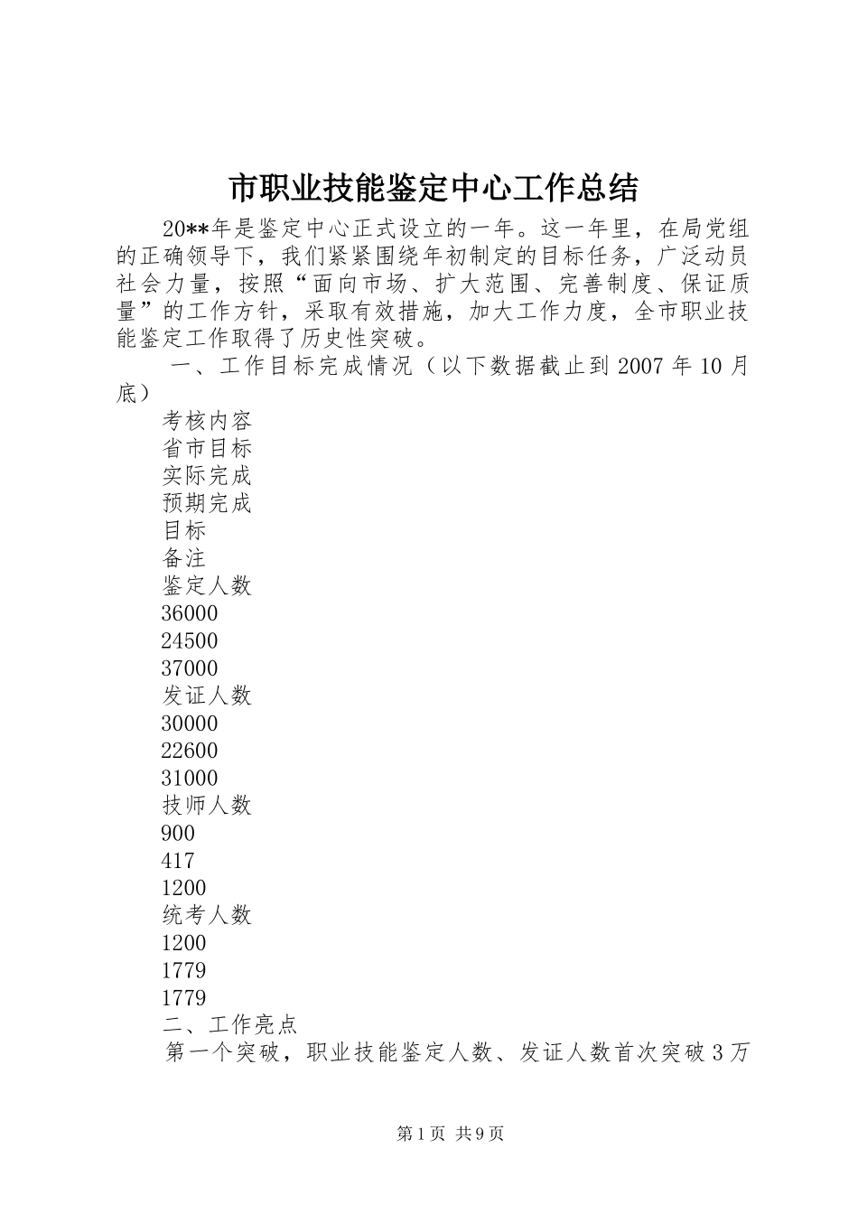 市职业技能鉴定中心工作总结 _第1页
