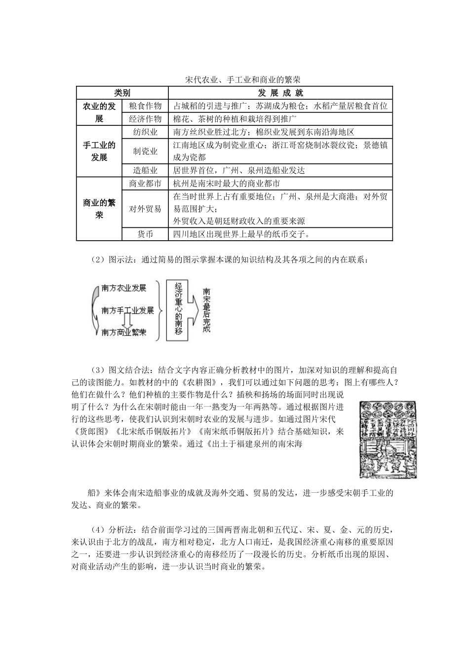 2015七年级历史下册 第10课 经济重心的南移教材解析 新人教版_第2页