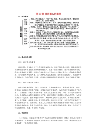 2015七年级历史下册 第10课 经济重心的南移教材解析 新人教版