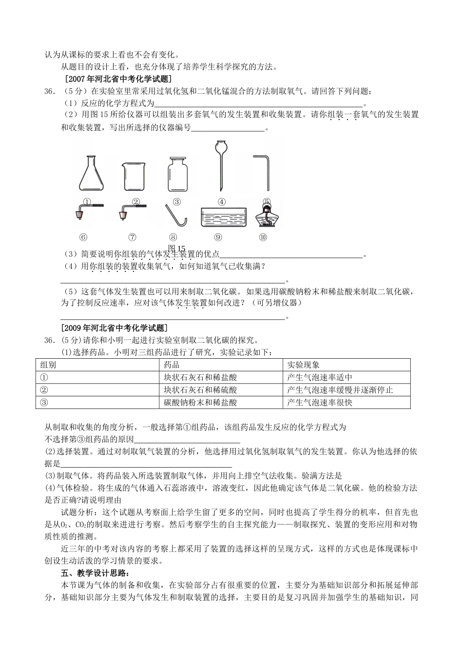 2010年九年级化学实验复习 常见气体的制取_第2页