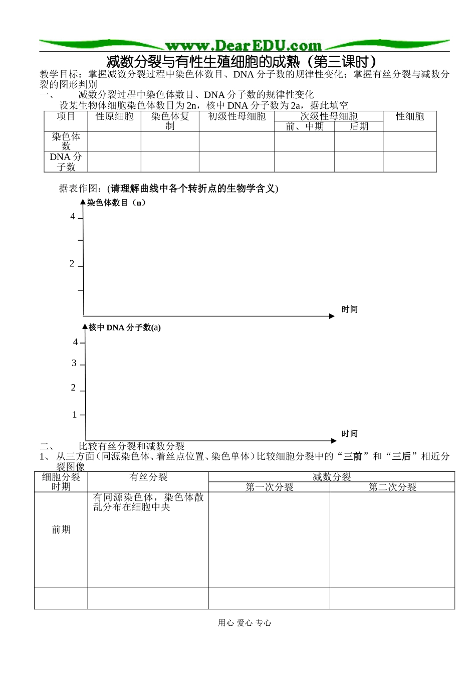 减数分裂第三课时_第1页