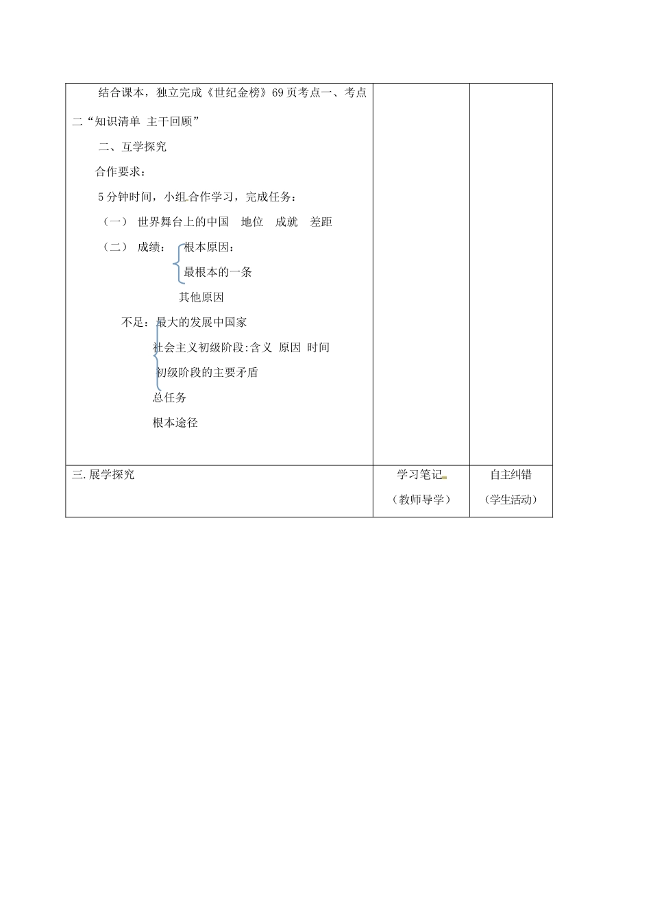 内蒙古鄂尔多斯市中考政治一轮复习 九年级 第三课学案-人教版初中九年级全册政治学案_第2页